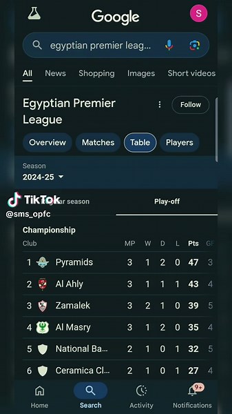 The Egyptian Premier League features 18 clubs competing in a home-and-away format, with each team playing each other twice during the season. The league is played in two phases, with the top nine teams competing for the title in a second single round after the first phase, while the remaining teams compete to avoid relegation. The season is shortened to 25 weeks, concluding on June 6, 2025, and the number of relegated teams has been reduced to two. Please Follow me on Facebook: SMS #betwaypremie