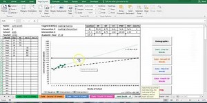 Progress Monitoring Grapher Decision Making Tutorial