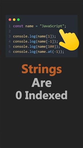String Indexing with Bracket Notation vs at Mehod in JavaScript
