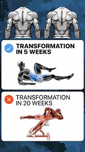 3K views | VIP fitness program at home for your dream body. Take the test and get the personalized fitness plan NOW!  | Fitify | Facebook