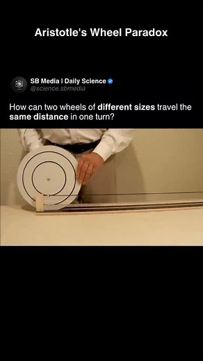 5.5M views · 2.6K reactions | In the Aristotle's Wheel Paradox, a...