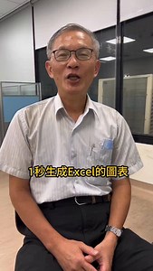 上班上課要用到Excel資料的圖表怎麼辦❓ 今天林老師教你一秒種產出Excel圖表📈 快捷鍵Alt F1 幫助你節省時間 想學習更多Office技巧節省時間提升效率👇 https://shifuclass.com/FWtn4 🐎今天課程懶人包： Alt F1 = 將馬課聽｜林孟彥老師的office練功團ac請把Alt改成Option 至於圖表要更改樣式，可以按右鍵 「變更圖表類型」￼ 讓台科退休教授教你更多辦公室實用技巧￼ 追蹤 @marketingtw_ 看更多教學 #excel #工作 #文書 #辦公室必備 #知識 #效率 #fyp | 台科企管林孟彥教授