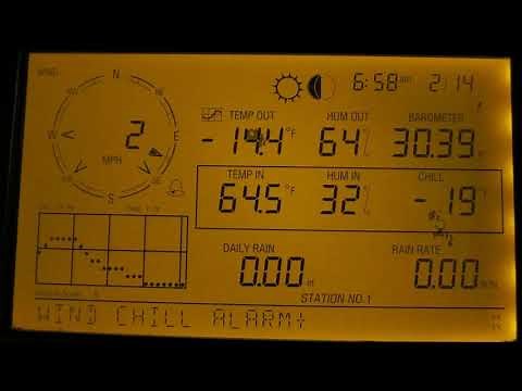 Davis Instruments Vantage Pro2 Wireless Weather Station Review