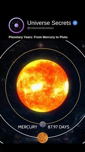 How Long is a Year on Every Planet?