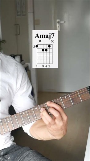 Here With Me - d4vd - Guitar Tutorial - TABS & chords.