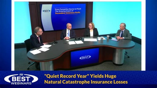 5. "Quiet Record Year" Yields Huge Natural Catastrophe Insurance Losses - Highlights - From Convective Storms to Flood: The Growing Impact of Secondary Insurance Perils