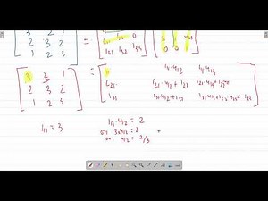 matrix factorization method