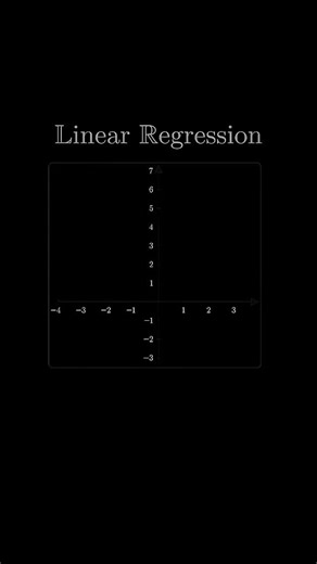 Sakura Life on Instagram: "Linear Regression shows how one variable changes with respect to another by fitting the best possible straight line through the data points. In this visualization, the red line represents the regression line, while the vertical distances show the errors (residuals) between actual data points and predictions. The negative slope indicates an inverse relationship—as x increases, y decreases. This concept is widely used in machine learning, data science, economics, and sta