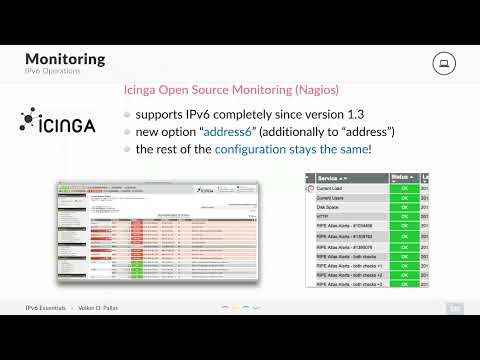 IPv6 System Monitoring Options Overview