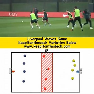 Liverpool high intensity waves setup. For more training session plans 𝑫𝑶𝑾𝑵𝑳𝑶𝑨𝑫 𝑳𝑰𝑵𝑲: https://keepitonthedeck.com/downloads/the-three-ps-of-football | Football Training Drills/Session Plans