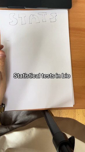 Statistical Tests in A Level Biology Explained