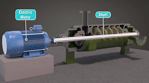 176K views · 6.4K reactions | Understanding Multistage centrifugal pump ⚙️ Join us on LinkedIn: https://www.linkedin.com/company/petroleum-encyclopedia/ | Petroleum encyclopedia | Facebook