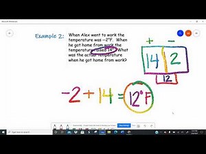 Integer Word Problems