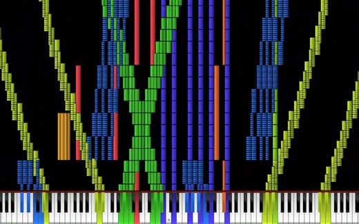 【Black MIDI】如果π与τ之间交换主旋律与音符画会怎样？