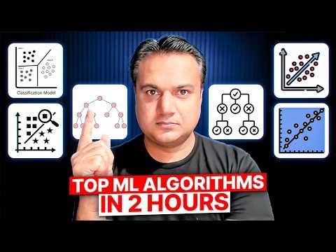 Top Machine Learning Algorithms for Absolute Beginners