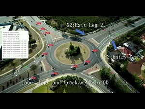 UWA Roundabout Video Analytics Demo