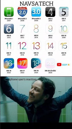 "The Complete iOS Journey – iPhone’s Brain from 2007 to 2025!"😱 #ytshorts #navsatech #shortsfeed