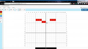 How to Use Stitch Fiddle