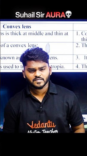 Complete Chemistry Concepts With Questions | Class10th AP Chemistry | By Suhel Sir