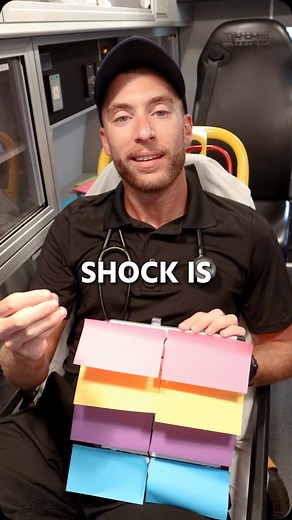 The Paramedic Coach ® on Instagram: "Types of Shock Explained in Under 1 minute! #vitalsigns #emt #nremt"