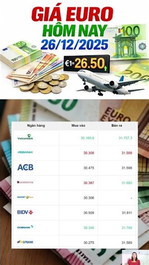 Giá cả thị trường – Giá euro hôm nay 26/12/2025 | Giá euro | Tiên Lisa