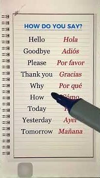 Spanish Conversation for Beginners | Basic Spanish Phrases To Know
