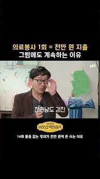 20년째 계속되고 있는 의료봉사 #EBS #서장훈의이웃집백만장자 #서장훈 #장예원 #성공 #행복 #인생 #고민 #삶의태도 #수요일밤이웃집백만장자 #명의 #의료봉사