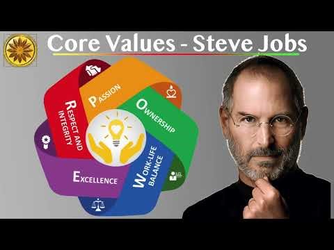 Core Values of Steve Jobs - Case Study in Vedic Astrology