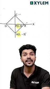 Coordinates: 3 Mark Sure