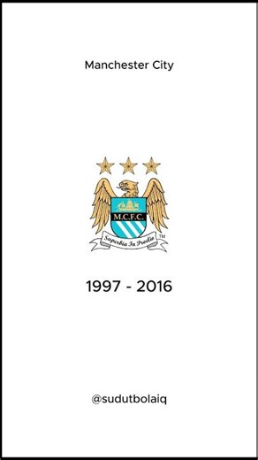 Evolusi Logo Manchester city #football #footballhistory #manchestercity #mancity