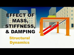 Free Vibration of Structures - Effect of Mass, Stiffness, and Damping [Structural Dynamics]