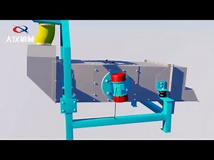 Linear vibrating screen change screen