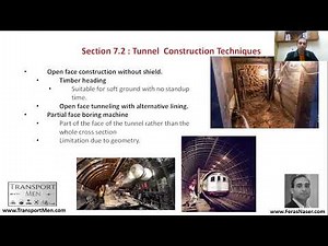 Chapter 6 | Section 4 | Axle Counters & Track Circuits & Communication Train Control CBTC | EMC