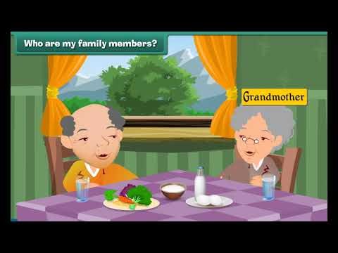 About Myself | Animated Introduction Video