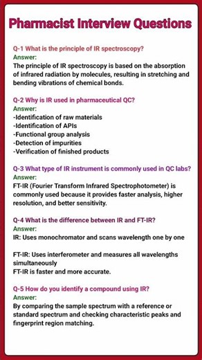 IR Spectroscopy Interview Questions and Answers | Pharmacist interview #shorts #trending