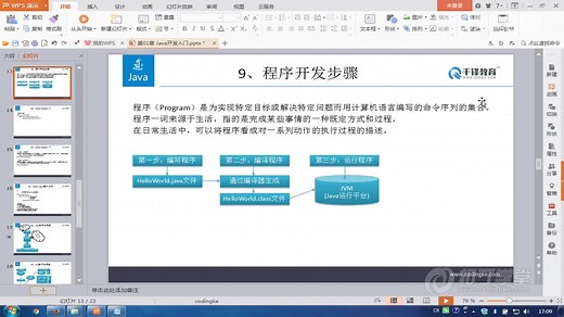 Java开发入门 05 Helloworld案例与分析