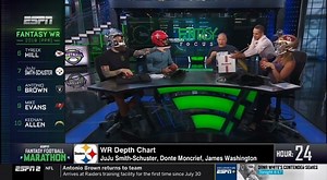 27 reactions | We took customization to the next level with unique Riddell SpeedFlex Precision Diamond designs for the ESPN Fantasy crew. Who had the best design? | Riddell Sports | Facebook