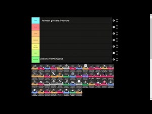 Super Doomspire Competitive/Classic pvp Weapons Tierlist