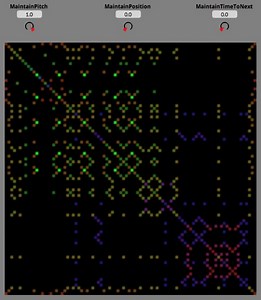 New Pattern Generator For Kyma 7.25