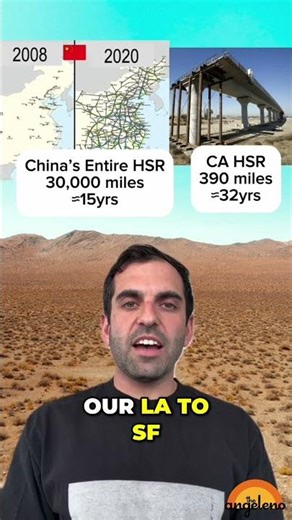 Has high speed rail taken to long?