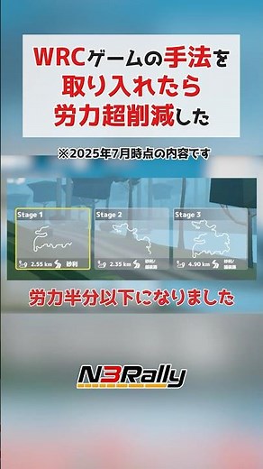 A homemade game with significantly reduced development effort using the WRC game method #unity3d ...