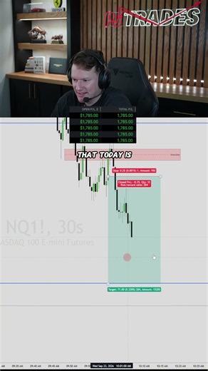 Is NQ finally back?! 📉💰