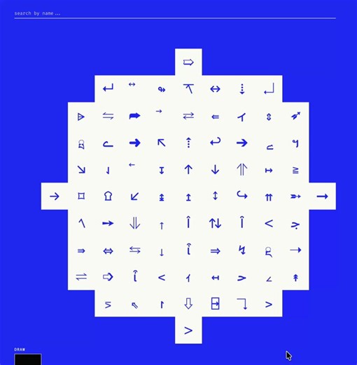 what if you could navigate unicode characters by visual similarity?