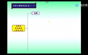 《电路》1（CHP1电路的基本概念与基本定理---知识串讲及例题讲解A）