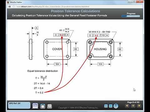 Fixed Fastener and Floating Fastener