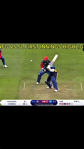 AFG vs SL 1st Innings Highlights | CWC 2019