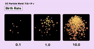 CC Particle Worldとは - シミュレーション