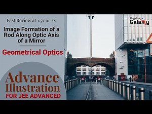 6. Advance Illustration | Geometrical Optics | Image Formation of a Rod Along Optic Axis of a Mirror