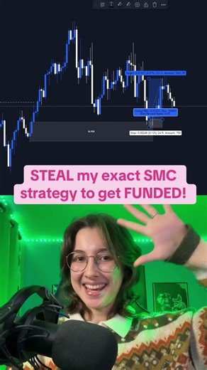 Easy Forex Trading Strategy from A to Z