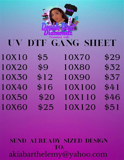 Custom UV DTF Gang Sheet Transfers, Your Image Decals, Hard Surface Stickers - Etsy